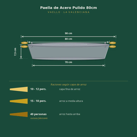 Paella de Acero Pulido 80cm | 40 Raciones Vaello - La valenciana